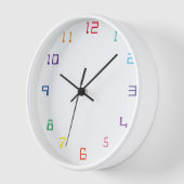 Farbnummern Uhr (Winkel)