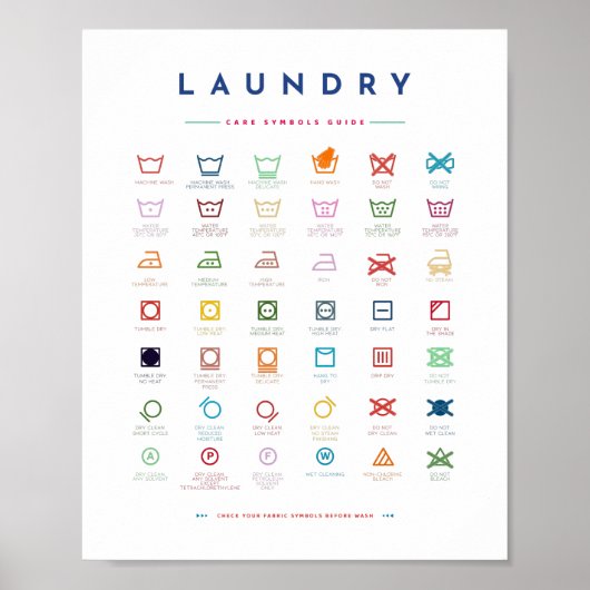 Farbpalette der Wäscheleitlinien Poster (Vorne)