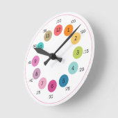 Farbpalette Rainbow Fett Erfahren Sie mehr über Ze Runde Wanduhr (Winkel)