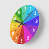 Farbpalette Rainbow Fett Erfahren Sie mehr über Ze Runde Wanduhr (Winkel)
