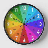 Farbpalette Rainbow Fett Erfahren Sie mehr über Ze Uhr (Vorderseite)