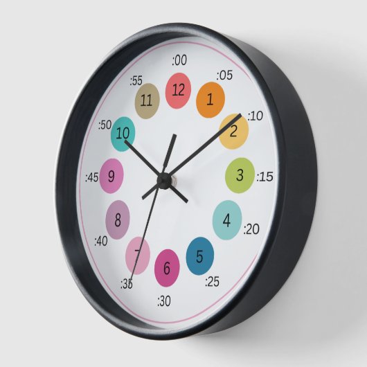 Farbpalette Rainbow Fett Erfahren Sie mehr über Ze Uhr (Winkel)