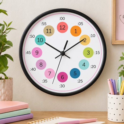 Farbpalette Rainbow Fett Erfahren Sie mehr über Ze Uhr