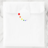 Farbpalette Runder Aufkleber (Tasche)