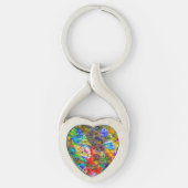 Farbpalette Schlüsselanhänger (Vorderseite)