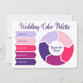 Farbpalettenkarte zum Hochsetzen mit Hex-Farbcodes Einladung (Vorderseite)