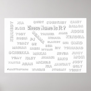 FarbPOSTER 36x24 / Unisex-Namen / DRUCKEN Poster