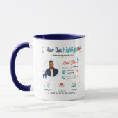 Farbprofil für neue Väter mit Hervorhebung der Wer Tasse (Links)