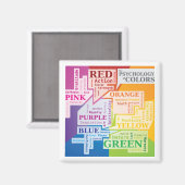 Farbpsychologie Word Cloud Illustration Boxen Magnet (Vorderseite/Rückseite)