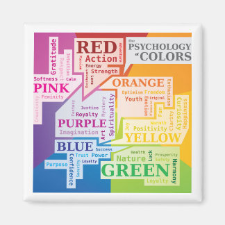 Farbpsychologie Word Cloud Illustration Boxen Magnet
