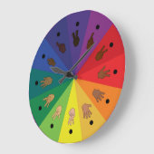 Farbrad ASL Uhr (12 Segmente) (Winkel)