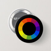 Farbrad Button (Vorne & Hinten)