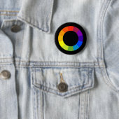 Farbrad Button (Beispiel)