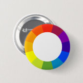 Farbrad Button (Vorne & Hinten)