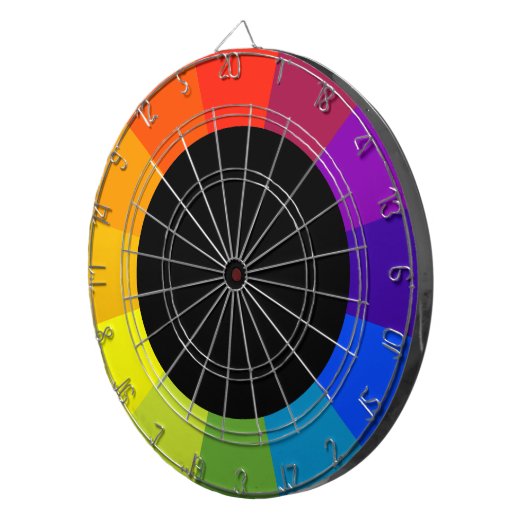Farbrad Dartscheibe (Vorderseite rechts)