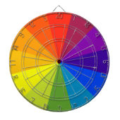 Farbrad Dartscheibe (vorne)