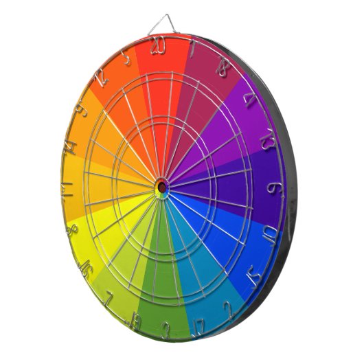 Farbrad Dartscheibe (Vorderseite rechts)