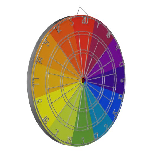Farbrad Dartscheibe (Vorderseite Links)