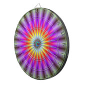 Farbrad der Tafel Dartscheibe (Vorderseite rechts)