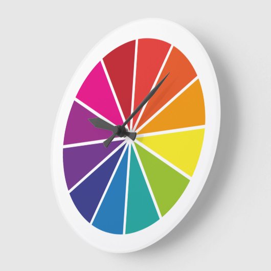 Farbrad Große Wanduhr (Winkel)