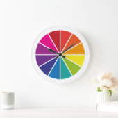 Farbrad Große Wanduhr (Zuhause)