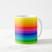 Farbrad Kaffeetasse (VorderseiteRechts)