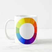 Farbrad Kaffeetasse (Links)