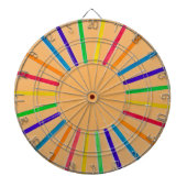 Farbrad-Karte Dartscheibe (vorne)