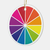 Farbrad Keramik Ornament (Links)
