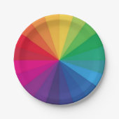 FARBrad-KÜNSTLER Pappteller (Vorderseite)