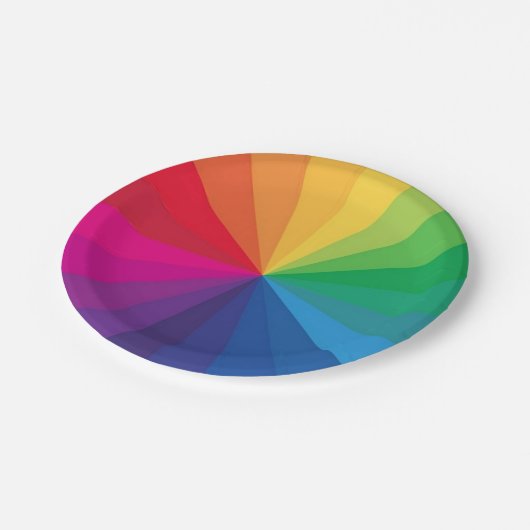 FARBrad-KÜNSTLER Pappteller (Schrägansicht)