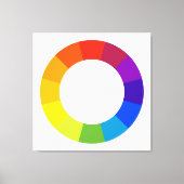 Farbrad Leinwanddruck (Vorderseite)