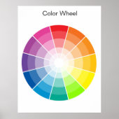 Farbrad - Licht Poster (Vorne)