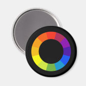 Farbrad Magnet (Vorderseite/Rückseite)