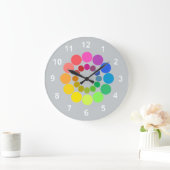 Farbrad...mit der Hintergrundfarbe. Große Wanduhr (Zuhause)