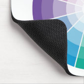 Farbrad Mousepad (Ecke)