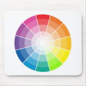 Farbrad Mousepad (Vorne)