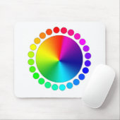 Farbrad Mousepad (Mit Mouse)