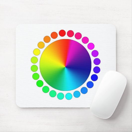 Farbrad Mousepad (Mit Mouse)