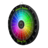 Farbrad personalisiert dartscheibe (Vorderseite rechts)