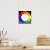 Farbrad Poster (Küche)