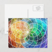 Farbrad Postkarte (Vorne/Hinten)