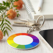 Farbrad Schlüsselanhänger (Seite)