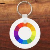 Farbrad Schlüsselanhänger (Vorderseite)