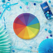 FARBrad-TELLER Pappteller (Party)