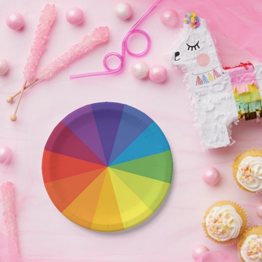 FARBrad-TELLER Pappteller (Party)