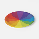 FARBRAD-TELLER PAPPTELLER (Schrägansicht)