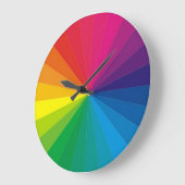 Farbradhalterung Große Wanduhr (Winkel)