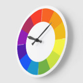 Farbradhalterung (mehrfarbig) große wanduhr (Winkel)