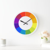 Farbradhalterung (mehrfarbig) große wanduhr (Zuhause)